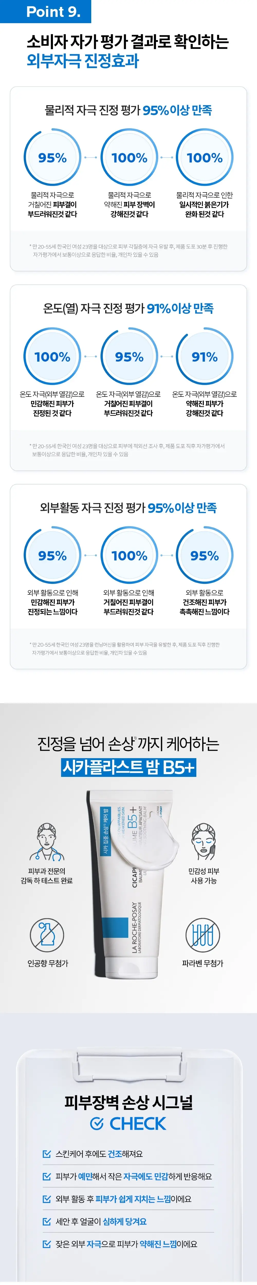[온라인단독] 라로슈포제 시카플라스트 밤 B5+& 멀티리페어 크림 B5 100ml 기획 (+시카에센스 7.5ml*2) 상세페이지 5
